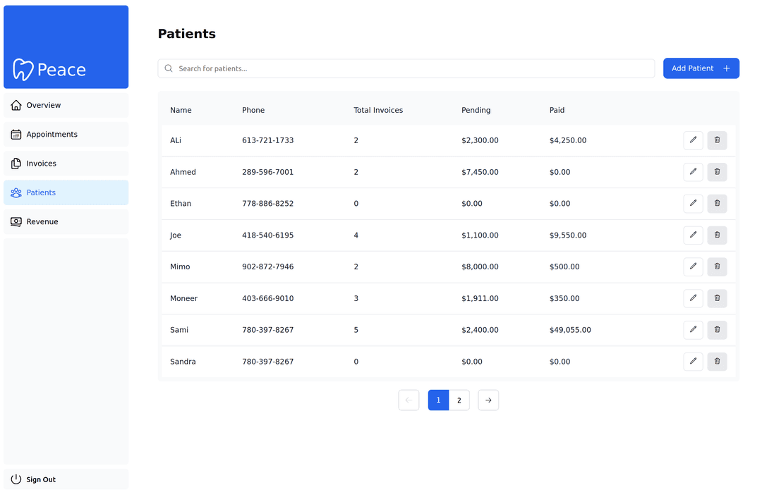 Patients Page